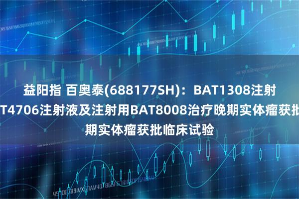 益阳指 百奥泰(688177SH)：BAT1308注射液联合BAT4706注射液及注射用BAT8008治疗晚期实体瘤获批临床试验